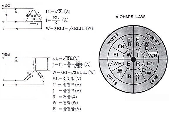 skill3.gif