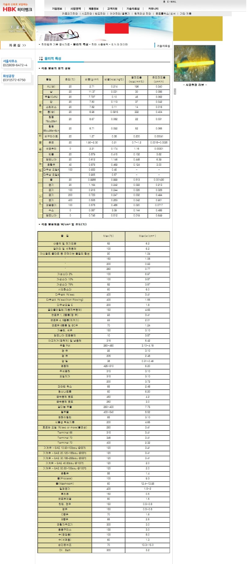 물리적특징